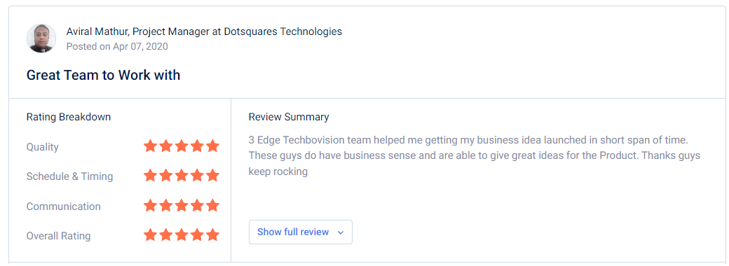 GoodFirms Review