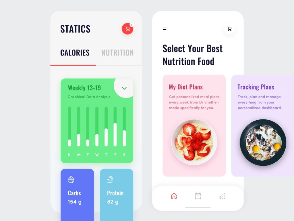 Diet Planner App Development: Cost and Key Features in 2023 [Updated]