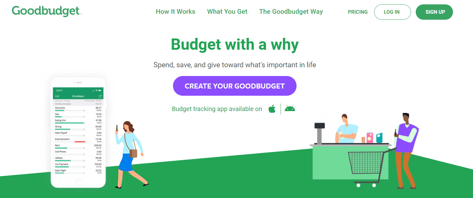 Good Budget