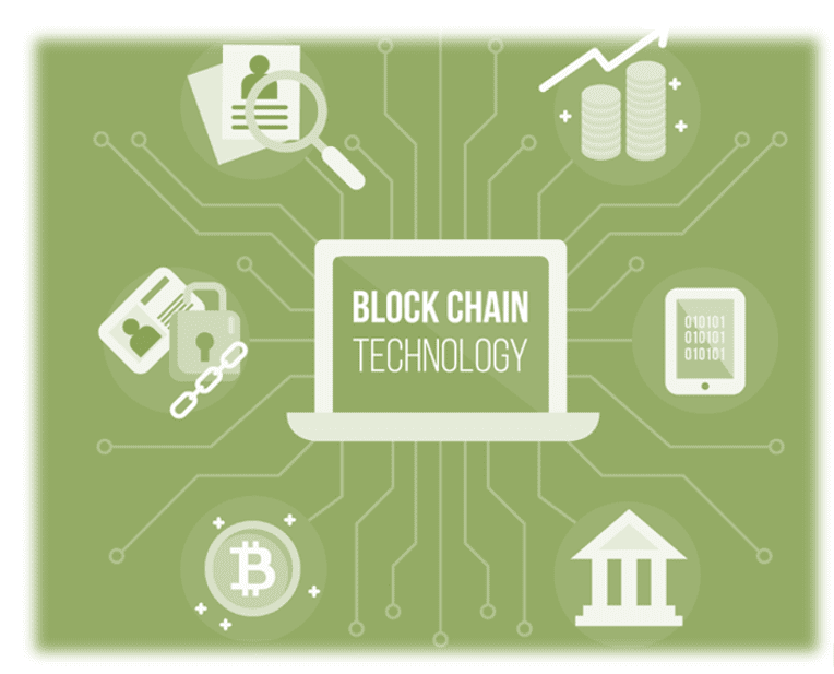 blockchain technology