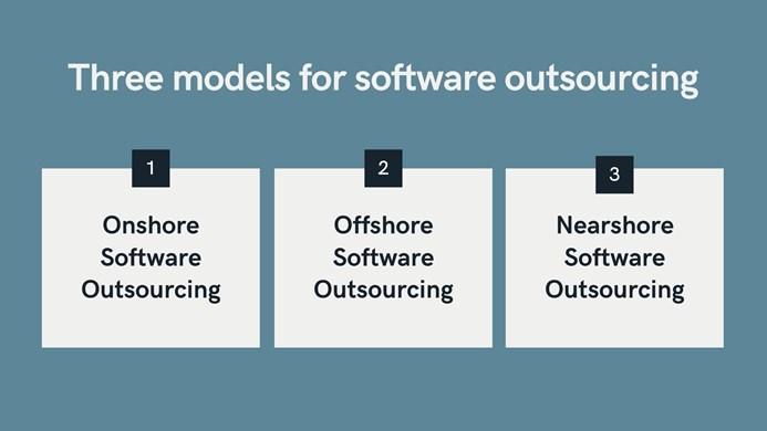 Simple Advice for Software Development Outsourcing Success
