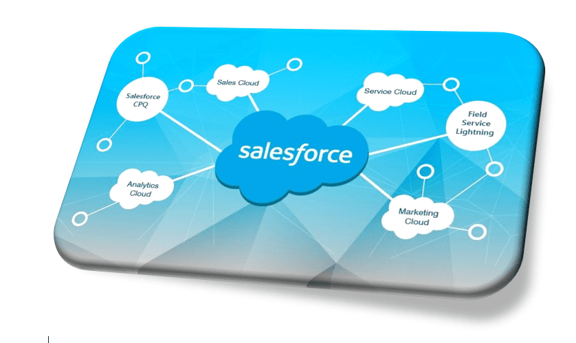 What is Salesforce Developer Experience (DX)