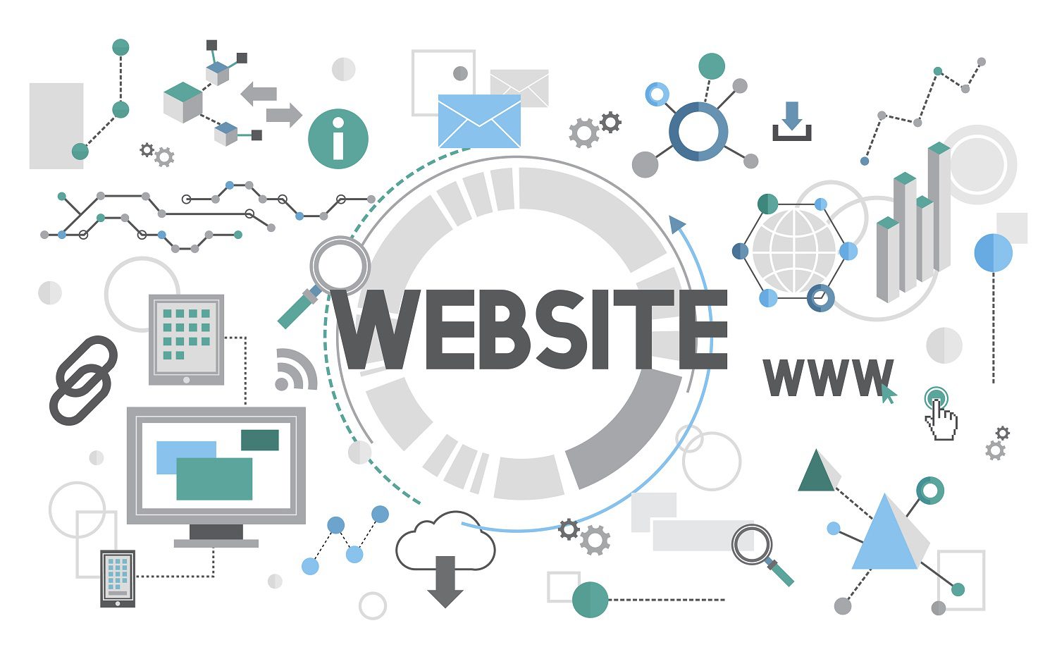 Top web development strategies in 2023
