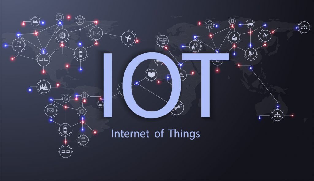 What is the IoT Internet of Things