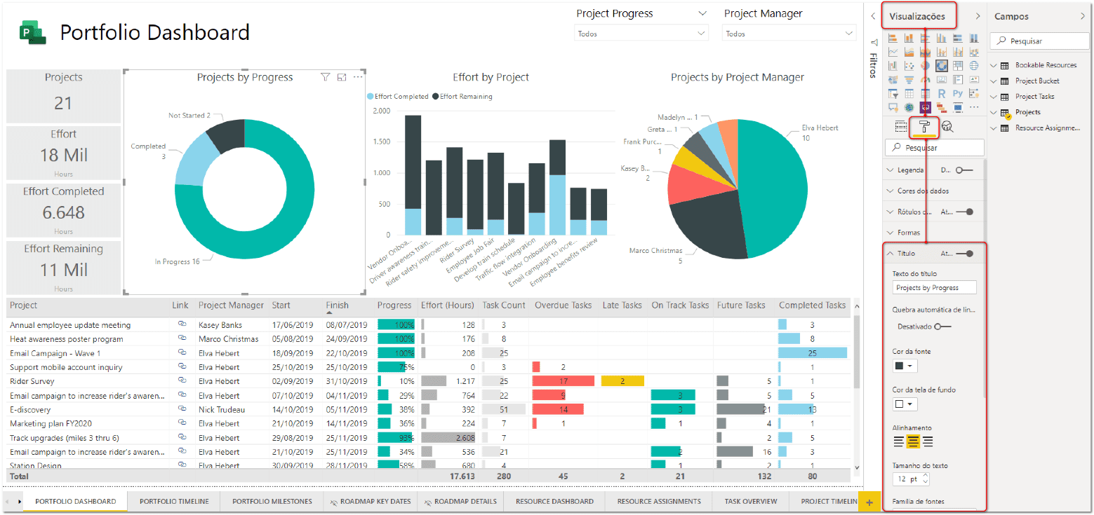 power bi a game-changer in data analytics