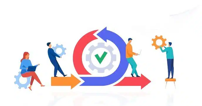 Benefits of Agile Software Development