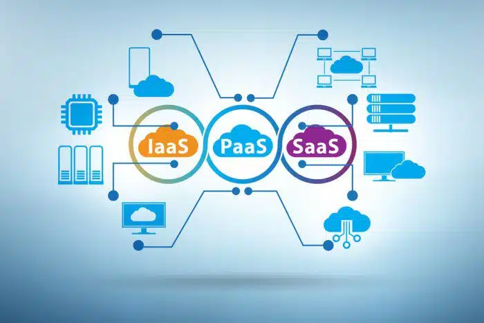 Xaas in Cloud Computing