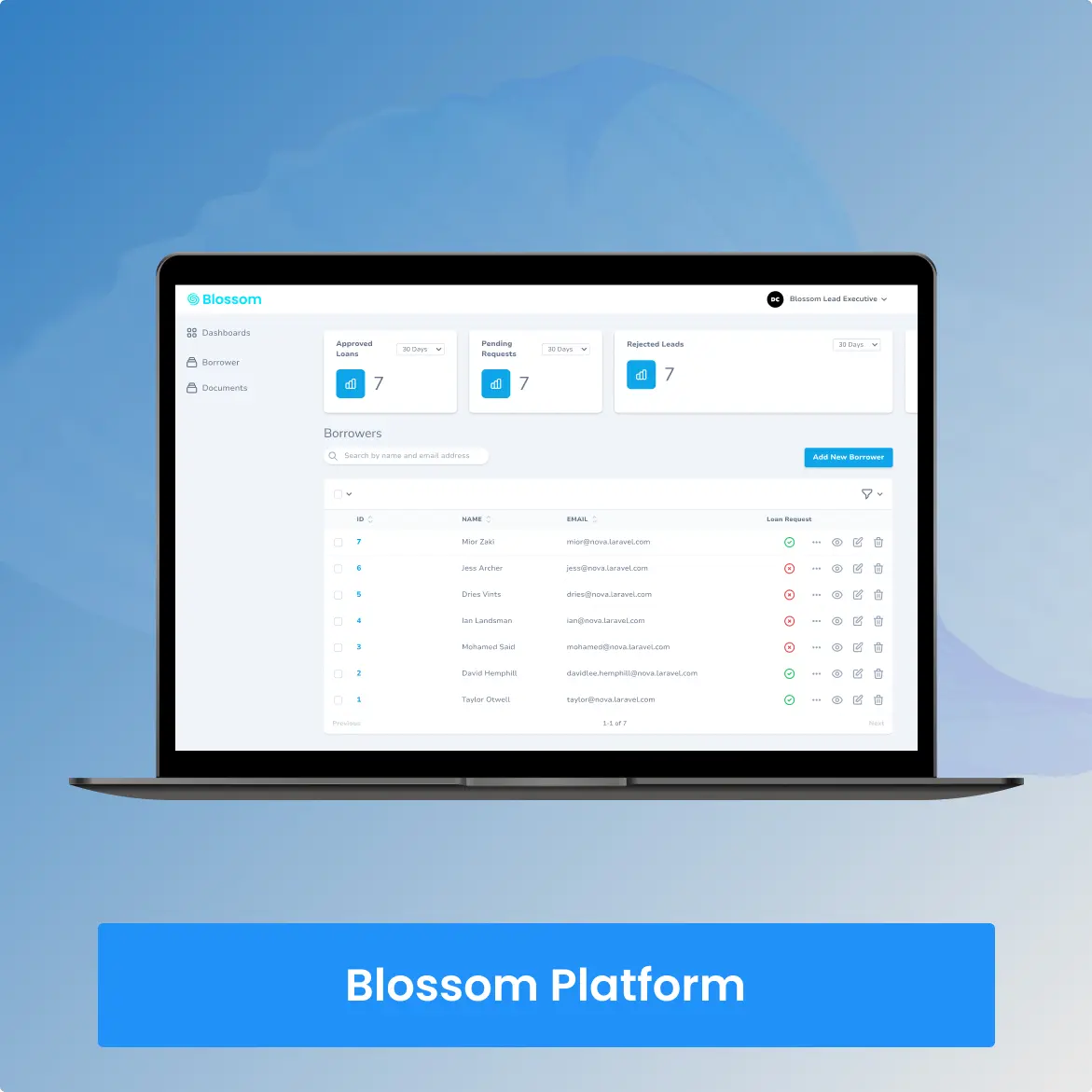 Blossom Platform