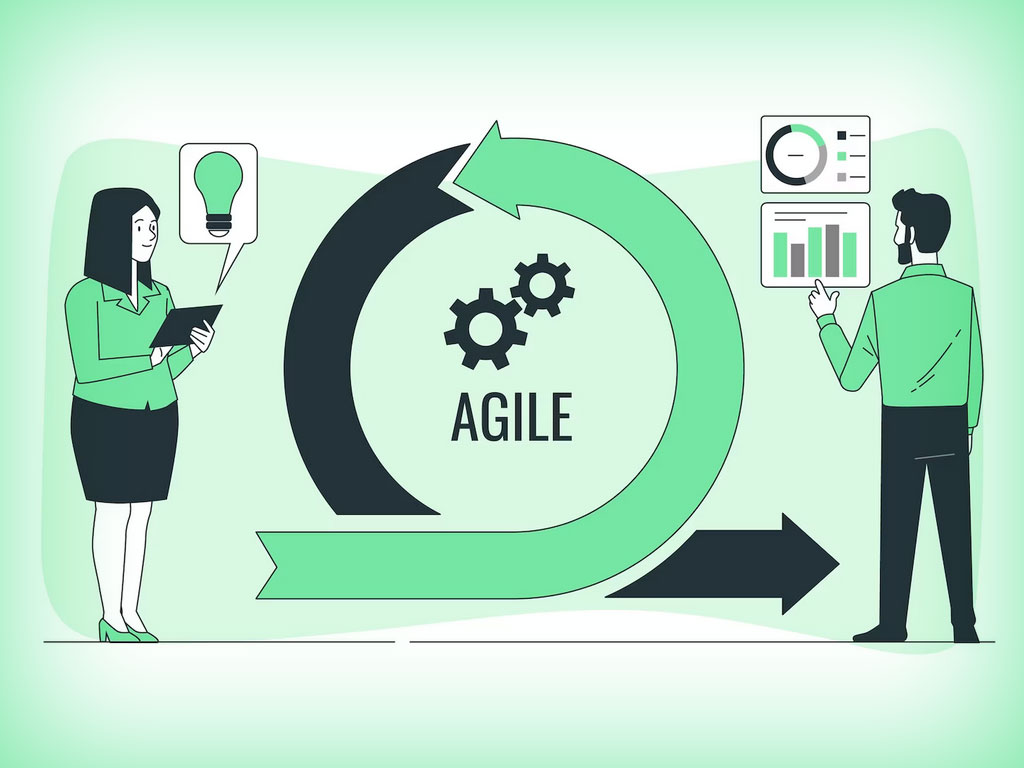 Agile Methodology