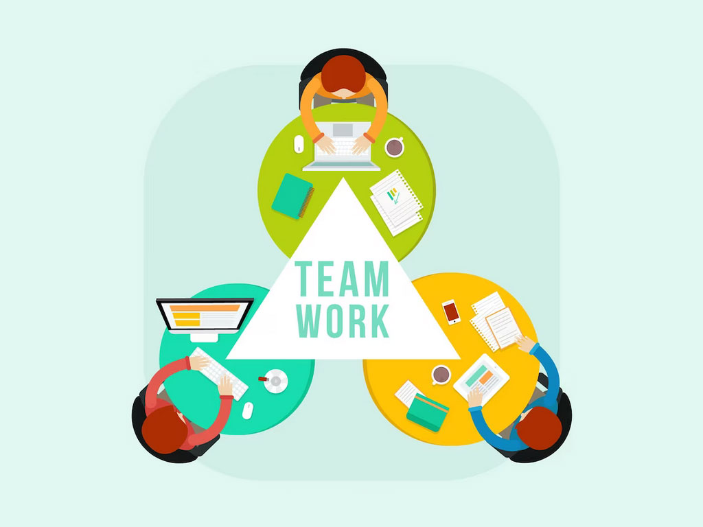 Teamwork and co-operative work methodology