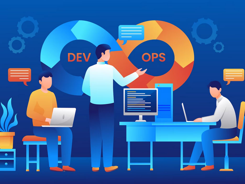 Understanding of MVC framework