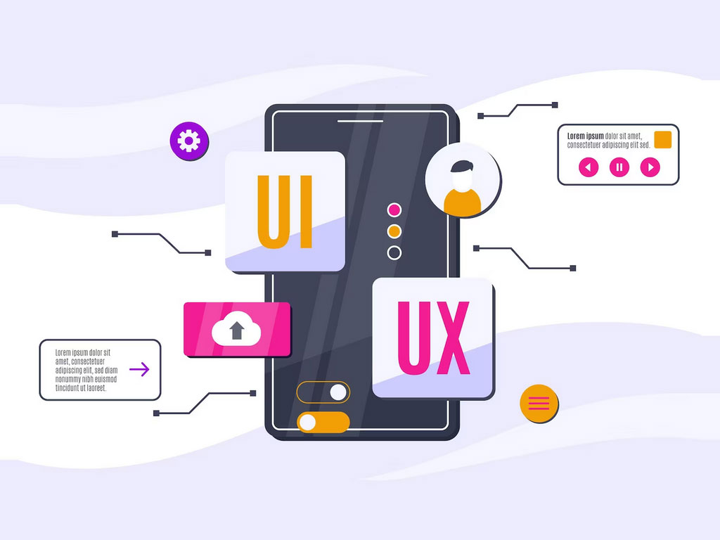 Understanding of UX/UI