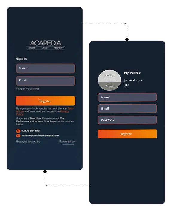 acapedia