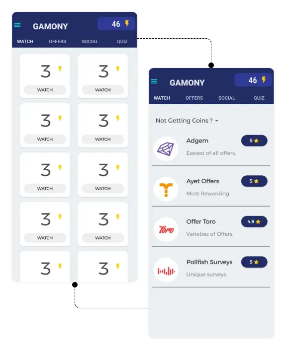 gamony