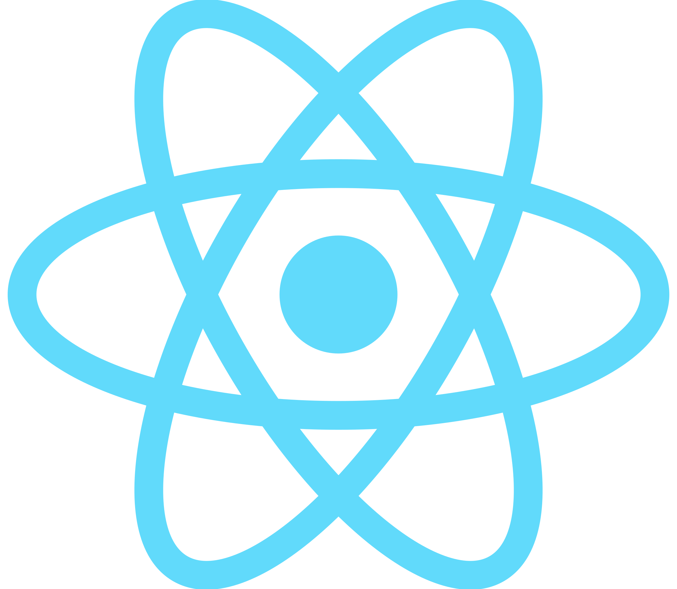 React.JS Development