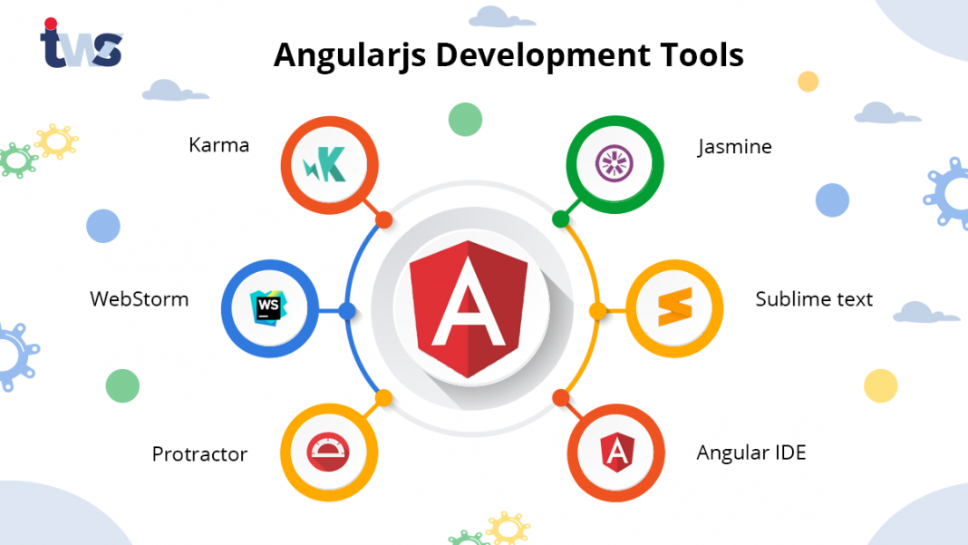 AngularJS Development