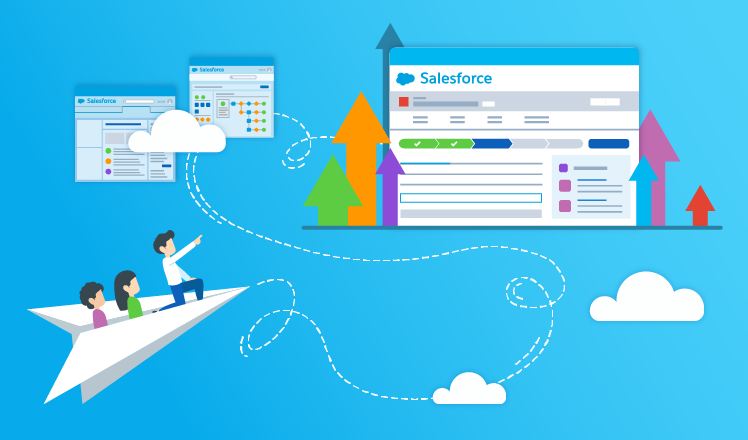 Salesforce Implementation Salesforce Implementation
