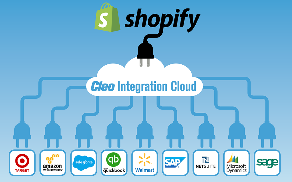 Shopify Integrations