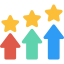 Adaptive Difficulty Level Integration