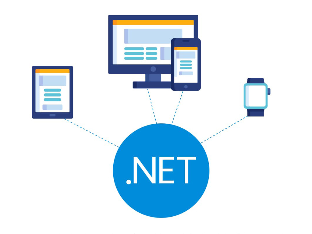 Expertise in C# and the .NET framework