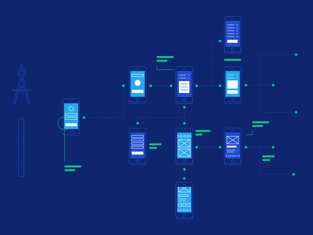 understanding of user’s